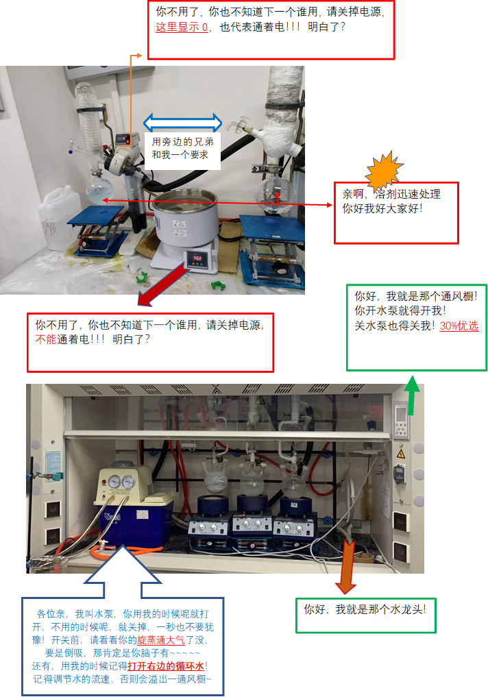 你不用了，你也不知道下一个谁用，请关掉电源，这里显示0，也代表通着电！！！明白了？,你不用了，你也不知道下一个谁用，请关掉电源，不能通着电！！！明白了？,用旁边的兄弟和我一个要求,各位亲，我叫水泵，你用我的时候呢就打开，不用的时候呢，就关掉，一秒也不要犹豫！开关前，请看看你的旋蒸通大气了没，要是倒吸，那肯定是你脑子有~~~~~还有，用我的时候记得打开右边的循环水！记得调节水的流速，否则会溢出一通风橱~,你好，我就是那个水龙头！,你好，我就是那个通风橱！你开水泵就得开我！关水泵也得关我！30%优选,亲啊，溶剂迅速处理你好我好大家好！
